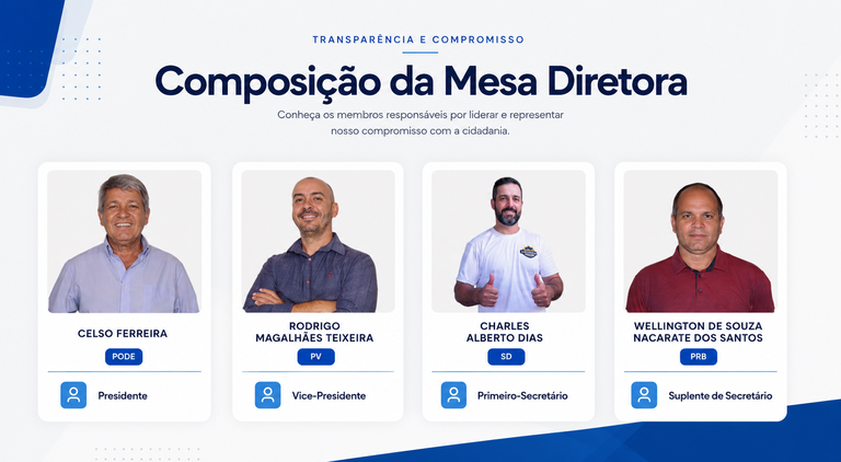 IMAGEM DA MESA DIRETORA